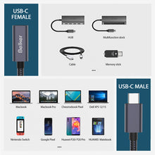 Load image into Gallery viewer, USB C Extension Cable-1 M